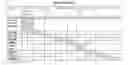 Fig. 02 - Automatic cognitive adaptation of development assets according to requirement changes
