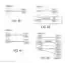 Fig. 07 - Automatic cognitive adaptation of development assets according to requirement changes