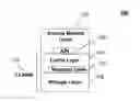 Fig. 01 - Log-structured storage for data access