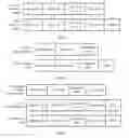 Fig. 04 - Cache directory processing method for multi-core processor system, and directory controller