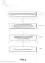 Fig. 07 - SIGNALING PROTOCOLS FOR RADIO FREQUENCY FRONT-END CONTROL INTERFACE (RFFE) BUSES