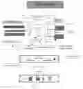 Fig. 01 - System, methodology, and process for wireless transmission of sensor data onboard an aircraft to a portable electronic device