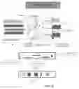 Fig. 06 - System, methodology, and process for wireless transmission of sensor data onboard an aircraft to a portable electronic device