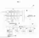 Fig. 02 - System-on-chip, mobile terminal, and method for operating the system-on-chip