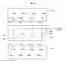 Fig. 04 - System-on-chip, mobile terminal, and method for operating the system-on-chip