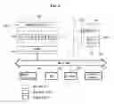 Fig. 07 - System-on-chip, mobile terminal, and method for operating the system-on-chip