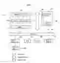 Fig. 08 - System-on-chip, mobile terminal, and method for operating the system-on-chip