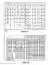 Fig. 02 - Manufacturing methods for printed circuit boards