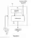 Fig. 08 - General-purpose parallel computing architecture