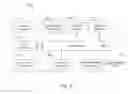 Fig. 11 - System and methods for automatic media population of a style presentation