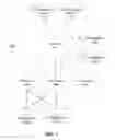 Fig. 02 - Systems and methods for rules-based tag management and application in a document review system