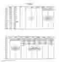 Fig. 06 - ENCODING METHOD, ENCODING DEVICE, DECODING METHOD, DECODING DEVICE, AND COMPUTER-READABLE RECORDING MEDIUM