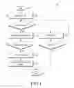 Fig. 02 - METHOD AND SYSTEM TO DECREASE PAGE LOAD TIME BY LEVERAGING 
NETWORK LATENCY