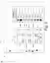 Fig. 06 - Populating visual designs with web content