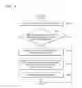 Fig. 05 - Apparatus, method, and computer-readable recording medium for compactedly displaying popup content