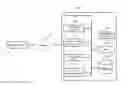 Fig. 01 - Form management system and method