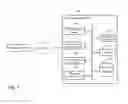 Fig. 02 - Form management system and method