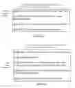 Fig. 15 - Dynamic user experience workflow