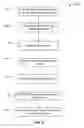 Fig. 05 - Structured data in a business networking feed