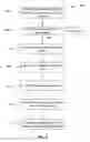 Fig. 07 - Structured data in a business networking feed