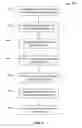 Fig. 08 - Structured data in a business networking feed