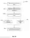 Fig. 13 - Structured data in a business networking feed