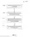 Fig. 14 - Structured data in a business networking feed