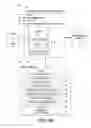 Fig. 06 - AUTHORING TOOL FOR THE AUTHORING OF WRAP PACKAGES OF CARDS