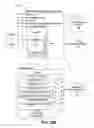 Fig. 07 - AUTHORING TOOL FOR THE AUTHORING OF WRAP PACKAGES OF CARDS