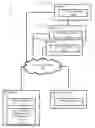 Fig. 01 - Systems and methods for multi-user mutli-lingual communications