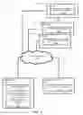 Fig. 02 - Systems and methods for multi-user mutli-lingual communications