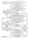 Fig. 06 - Systems and methods for multi-user mutli-lingual communications