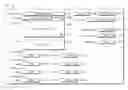 Fig. 01 - Database operation using metadata of data sources