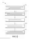 Fig. 09 - Database operation using metadata of data sources
