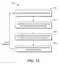 Fig. 11 - Database operation using metadata of data sources