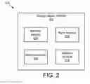 Fig. 03 - Storage performance based on data placement