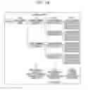 Fig. 19 - INFORMATION PROCESSING DEVICE, INFORMATION PROCESSING METHOD, AND PROGRAM