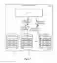 Fig. 04 - Containers shared by multiple users of a device