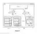 Fig. 09 - Containers shared by multiple users of a device