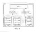 Fig. 11 - Containers shared by multiple users of a device