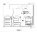 Fig. 13 - Containers shared by multiple users of a device