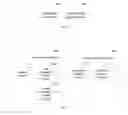 Fig. 04 - Method and device for generating a list of video files