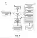 Fig. 02 - DETECTING VISIBILITY OF A CONTENT ITEM IN A CONTENT ITEM SLOT ON A RESOURCE
