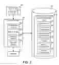 Fig. 03 - DETECTING VISIBILITY OF A CONTENT ITEM IN A CONTENT ITEM SLOT ON A RESOURCE