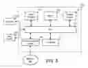 Fig. 06 - DETECTING VISIBILITY OF A CONTENT ITEM IN A CONTENT ITEM SLOT ON A RESOURCE