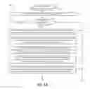Fig. 06 - Distributed data deduplication in a grid of processors