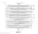 Fig. 12 - Distributed data deduplication in a grid of processors