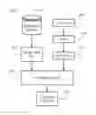 Fig. 01 - Systems and methods for processing binary mainframe data files in a big data environment