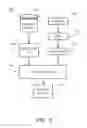 Fig. 04 - Systems and methods for processing binary mainframe data files in a big data environment