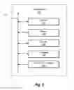 Fig. 08 - INFERRING QUALITIES OF A PLACE